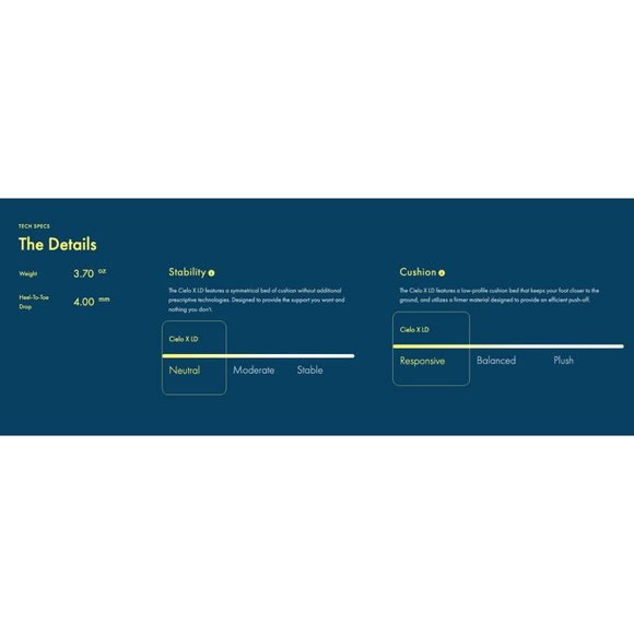 Hoka Cielo X LD Track Shoes Running Spikes Lightweight Competition Long Distance - Picture 12 of 14